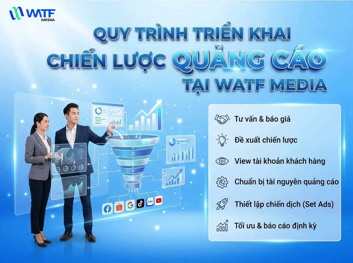 WATF MEDIA triển khai quy trình quảng cáo rõ ràng và minh bạch