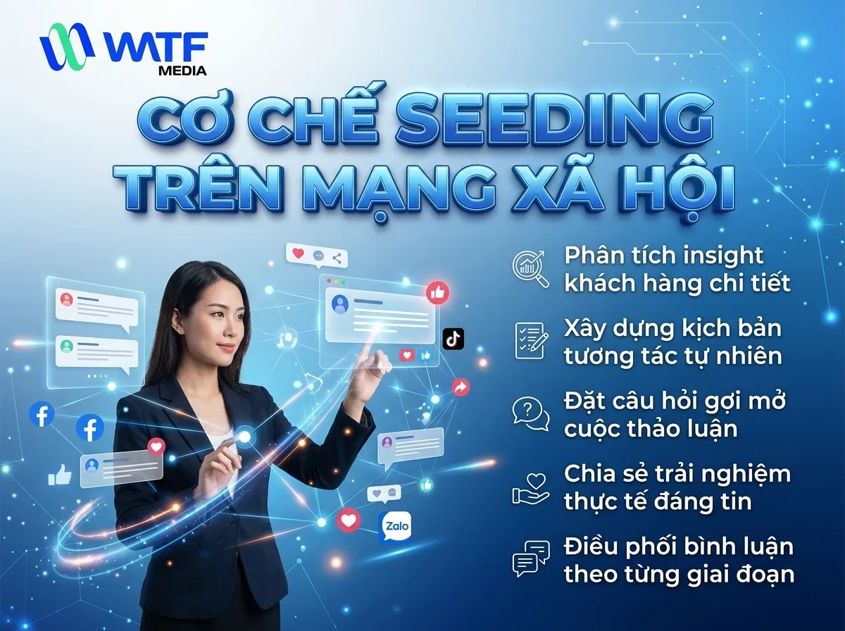 Seeding hoạt động dựa trên nghiên cứu khách hàng, xây dựng kịch bản tương tác và triển khai bình luận tự nhiên theo thời gian Seeding hoạt động dựa trên nghiên cứu khách hàng, xây dựng kịch bản tương tác và triển khai bình luận tự nhiên theo thời gian