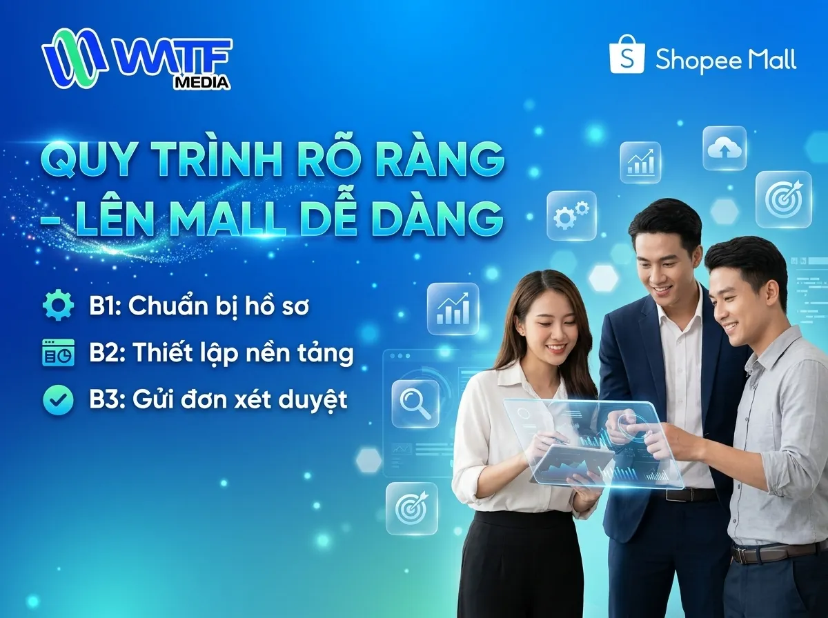 Quy trình đăng ký Shopee Mall gồm chuẩn bị hồ sơ, thiết lập gian hàng và gửi xét duyệt theo đúng yêu cầu