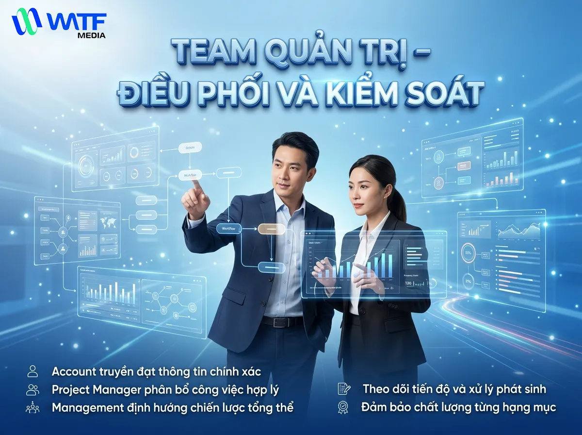Đội ngũ quản lý giúp kiểm soát chất lượng, tiến độ và định hướng chiến lược cho toàn bộ dự án Marketing Đội ngũ quản lý giúp kiểm soát chất lượng, tiến độ và định hướng chiến lược cho toàn bộ dự án Marketing